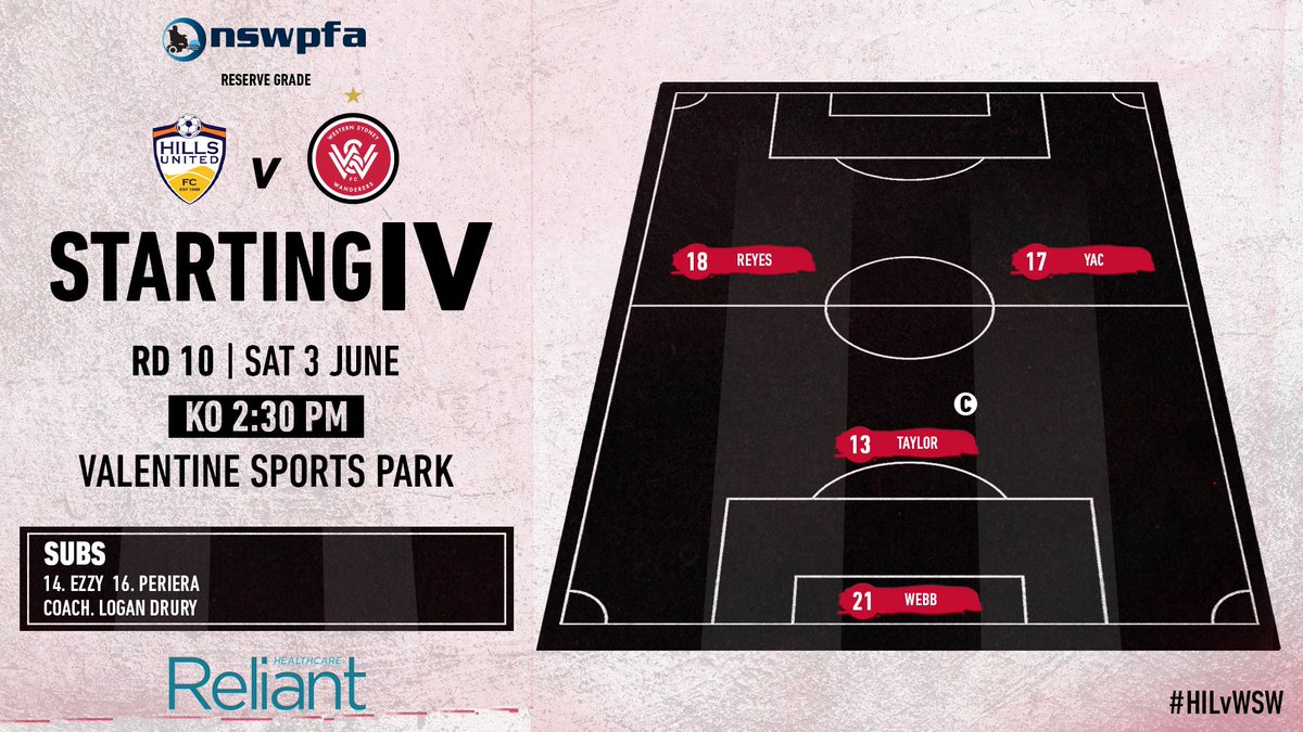 Your Powerchair Reserve Grade Line Up against Hills United