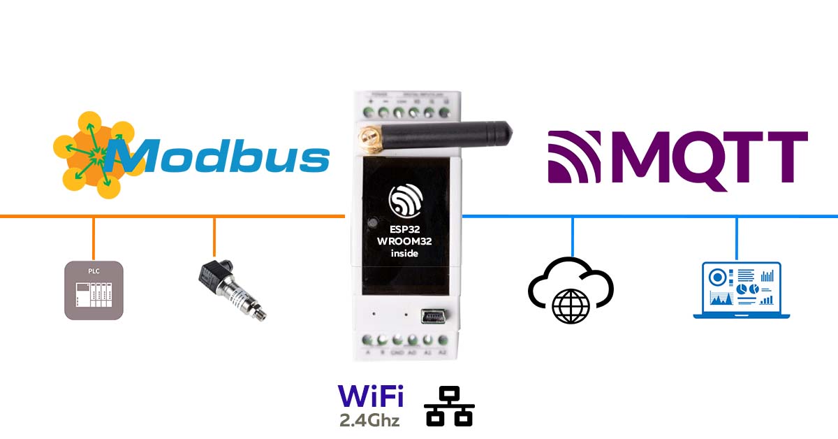 NORVIControlle1's tweet image. Convert MODBUS Data to MQTT
Supports MQTT over Ethernet, GSM and WiFi. 
Programmable Protocol Converters with NORVI Controllers.
ESP32 MQTT WiFi
ESP32 MQTT SIM800C
ESP32 MQTT SIM7500E
norvi.lk/products/
#ESP32 #MQTT #ModbusRTU #ModbusTCPIP #industrialesp32 #industry40…