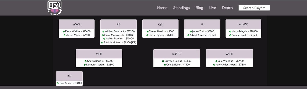 In honour of CFL Fantasy being re-released today - depths for all teams (with checkmarks for confirmed starters) &amp; accompanying salaries.
Coming soon