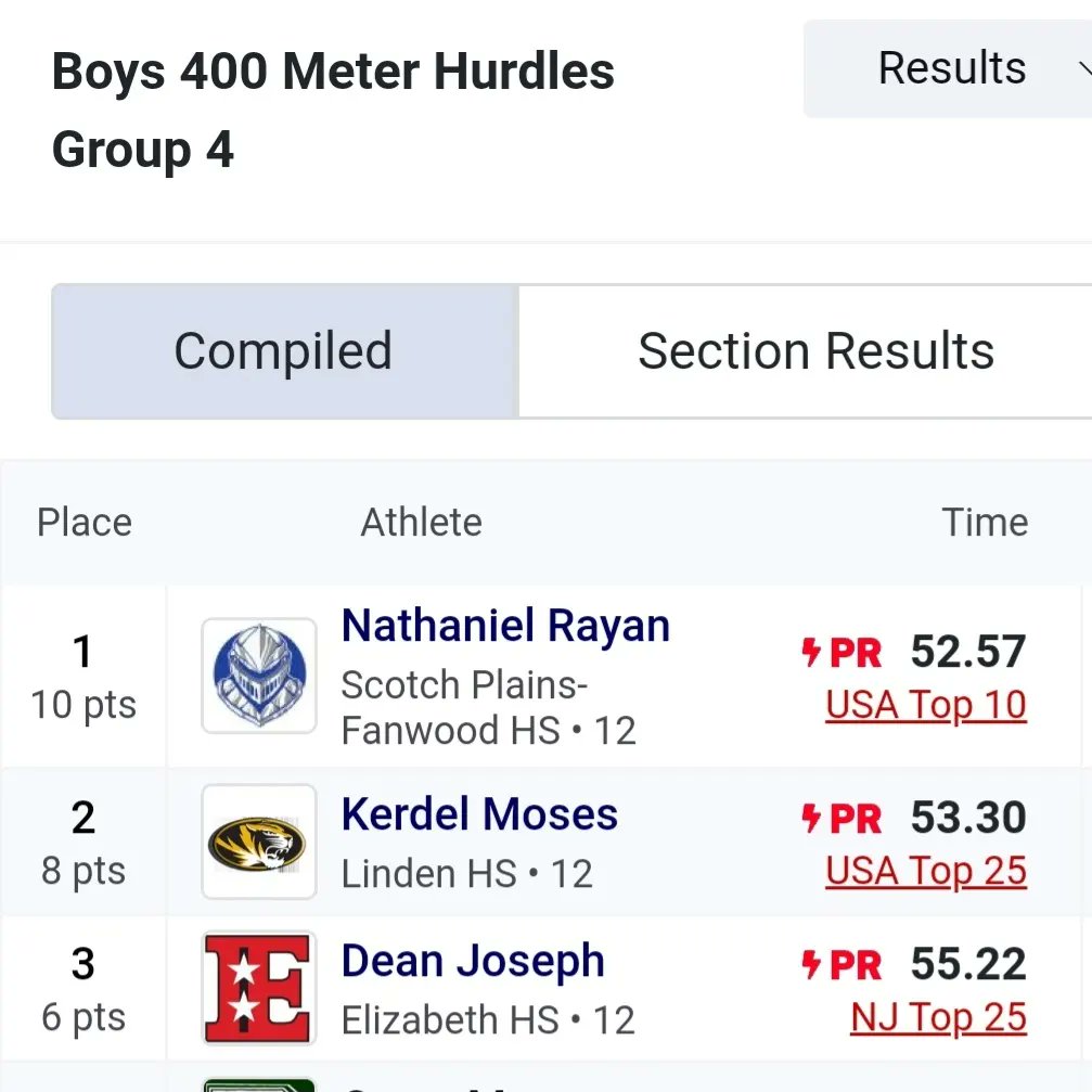 Raiders XC/T&F tweet media