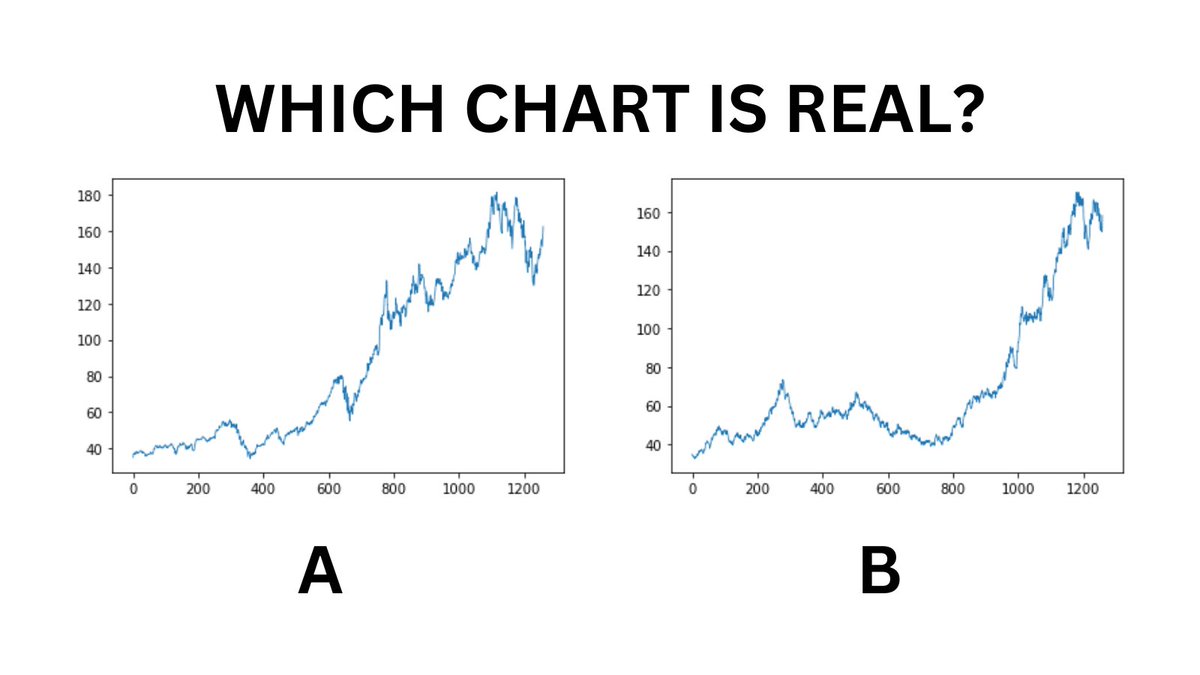 pyquantnews's tweet image. One's real.

One's a simulation.

Which one's real?