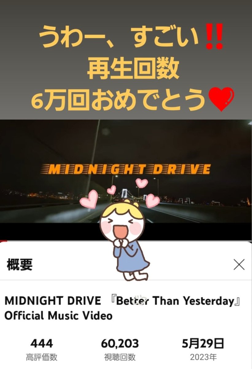 MIDNIGHT DRIVE
『Better Than Yesterday』
再生回数6万回おめでとう❤️
たくさんの人に聴いてもらえて
嬉しいね🥰
@Mcreator_  @ideaxxxxx 
@solsol5  @woosikcodev 
@MND_2023 
#MIDNIGHTDRIVE
#BetterThanYesterday