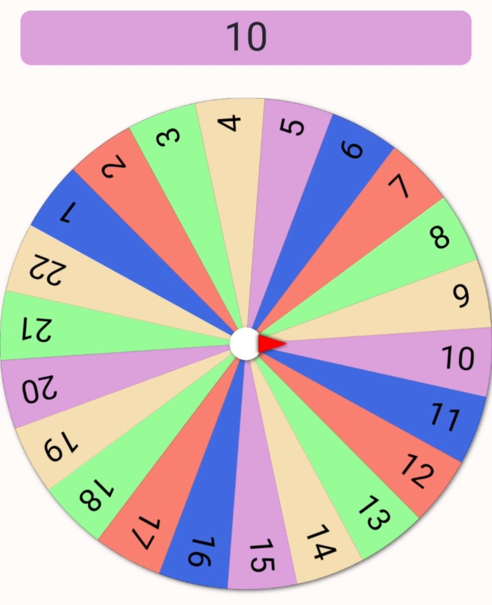 Congratulations to <a href="/Shidoku4/">Fizzlepop entertainment 🔞</a> and @CloudBreakerDL !!! The winners for this free raffle Cx you both got lucky!!! I'll send you messages in a while!!! To all my baby friends, stay alert, I'll do another raffle for the 800 followers Cx