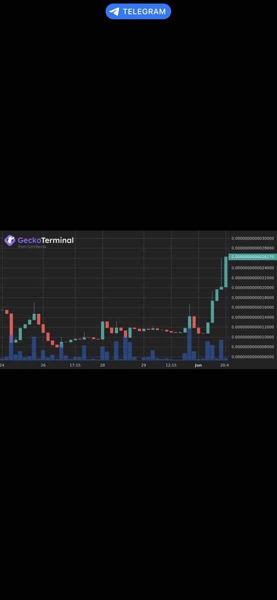 Pipemooninuofficial tweet media