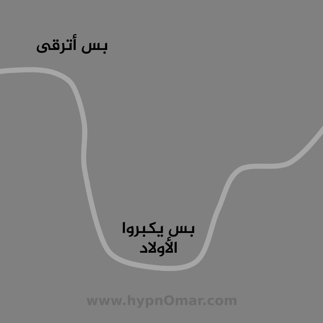 hypnOmar's tweet photo. السعادة داخلية وليست خارجية، لكن متى رح تدرك الموضوع؟

الماضي راح والمستقبل مو بايدك، انت تملك اللحظة فعليك بها..!

#الصحة_النفسية #العقل_الباطن https://t.co/O7hJ2PUHax