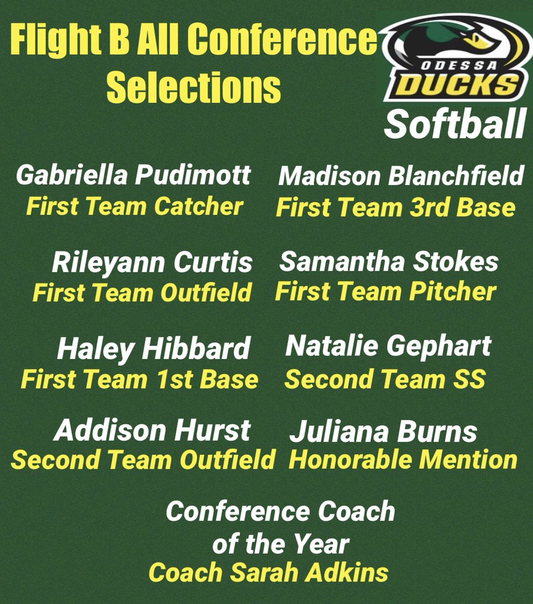 Odessa Ducks Athletics (@ducksodessa) on Twitter photo 