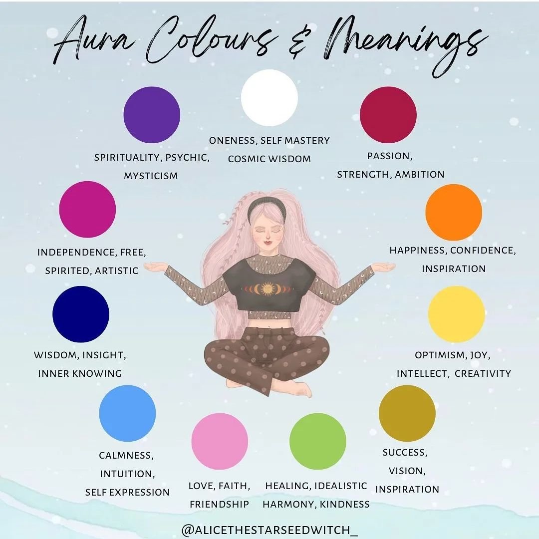 Aura colors and their meanings. 🎨

👉 @journeys_into_past_lives ✨

•

•

#selfdevelopmentjourney #mentalclarity #mindfulnesseveryday #mindfulnessmeditation #spiritualpath #selfdiscoveryjourney #spiritualguide #personalgrowthjourney #healingjourney