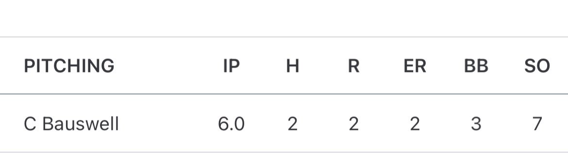 Camden Bauswell tweet media