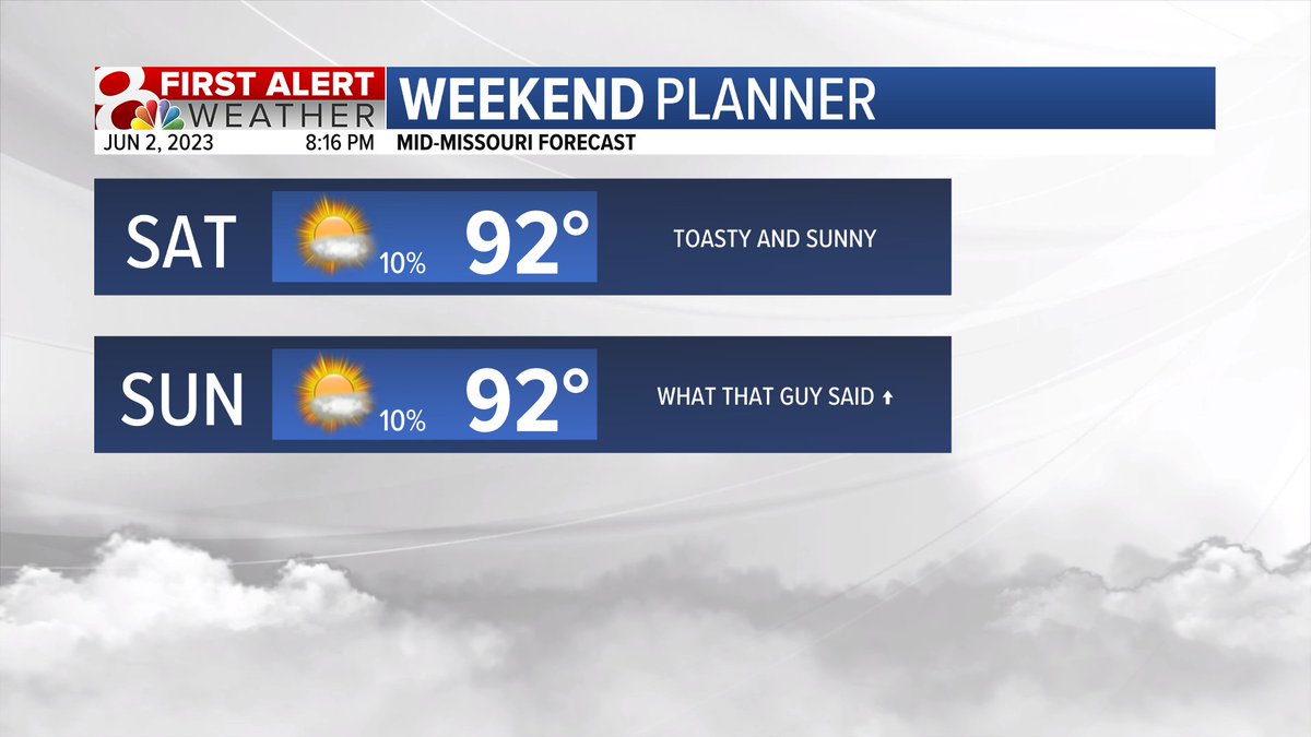 AndrewLabitWX's tweet image. Looking for a good pool day for the weekend? You can&apos;t really choose wrong with practically identical days!🌊 #mowx #poolday #weekendforecast