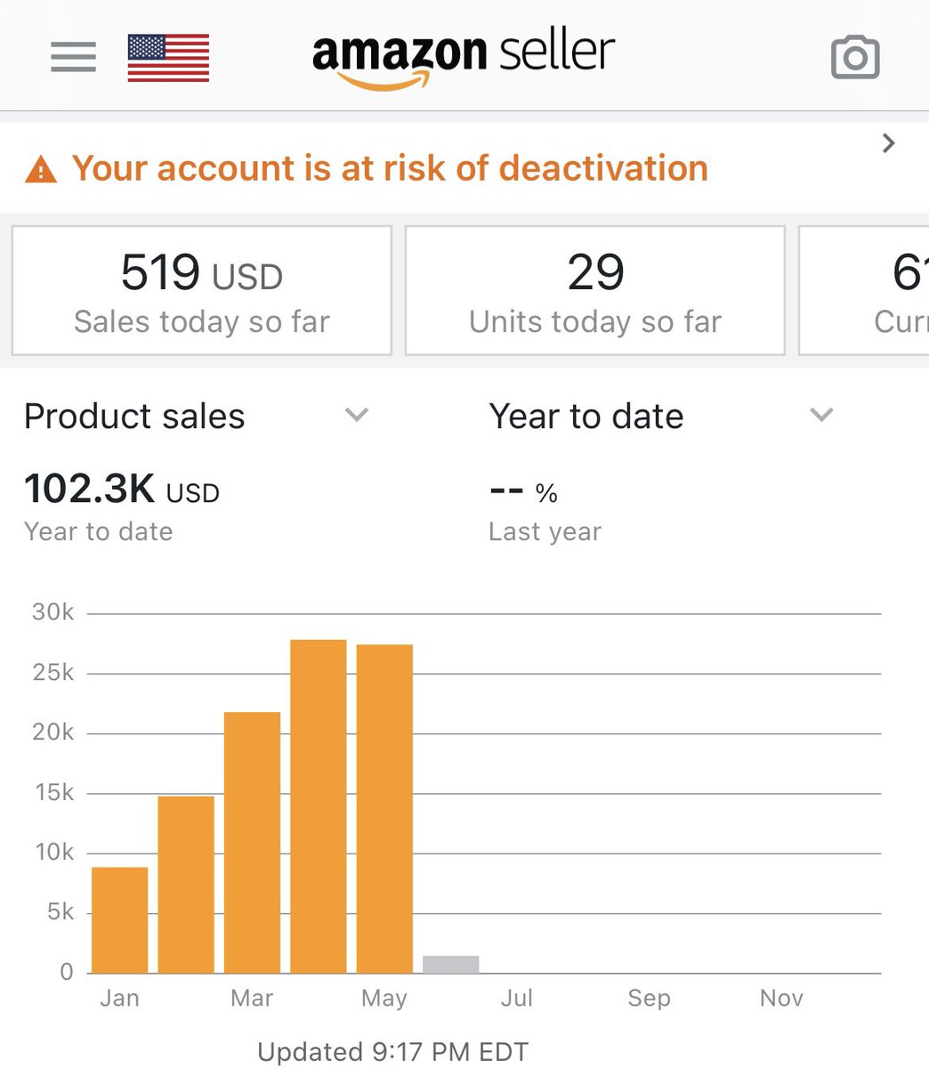 Finally in the 100k+ club😊 

Question tho.. does anyone else still have the deactivation banner on their Amazon account? 

#amazonseller #amazonfbaseller #amazonfba #fbaseller #fba