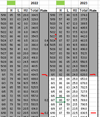 Shane Behrendsen tweet media