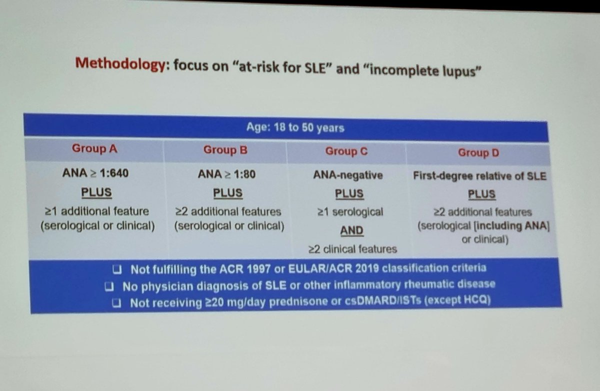 #EULAR2023 D3 5pm #FOREUM #SLE 

Prof George Bertsias @george_bertsias 

prediction score for individuals at risk for #SLE