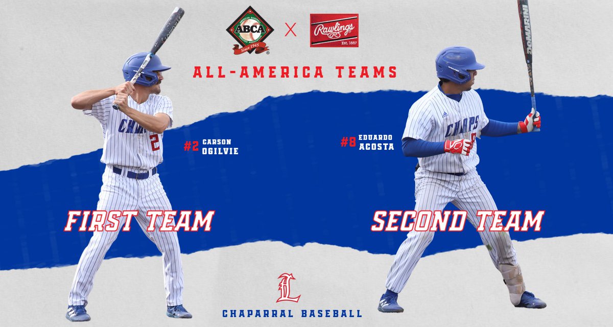 ⚾ BSB | Carson Ogilvie was named to the ABCA All-America First Team and Eduardo Acosta was named to the All-America Second Team. 

📰READ MORE ⬇
lcuchaps.com/news/2023/6/2/…