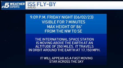 DavidFinfrock's tweet photo. If it's not too cloudy where you are, step outside and look up.
The International Space Station will pass overhead, moving from the NW to the SE, between 9:05pm and 9:12 pm. It will look like a bright star moving across the sky.
#NBCDFWWeather https://t.co/yaZ2LJYT4Y