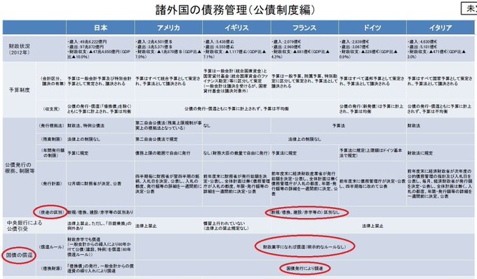 送料無料お手入れ要らず 染宮教育総研 地主さんの大増税を乗り越える