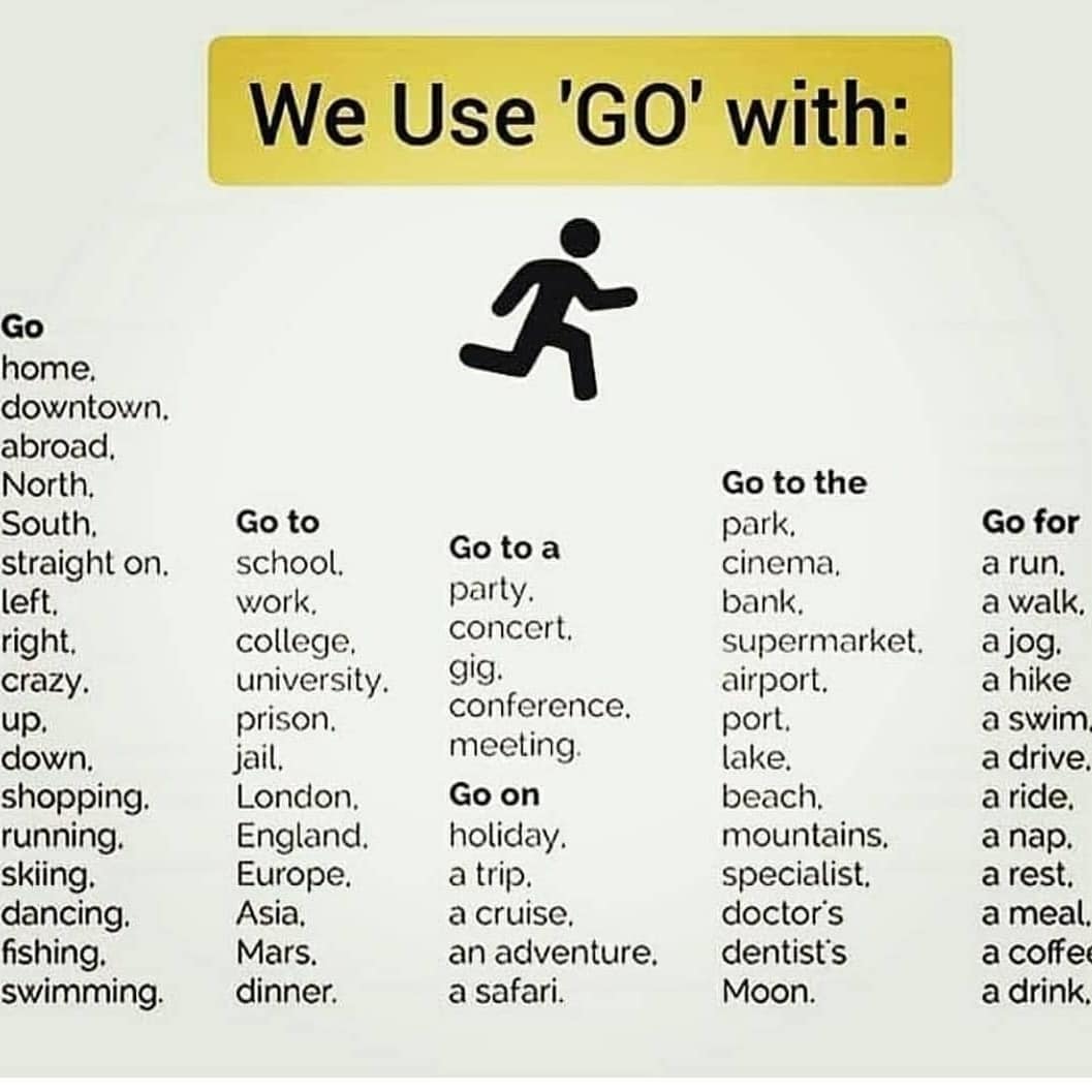 Learn English Grammar tweet media