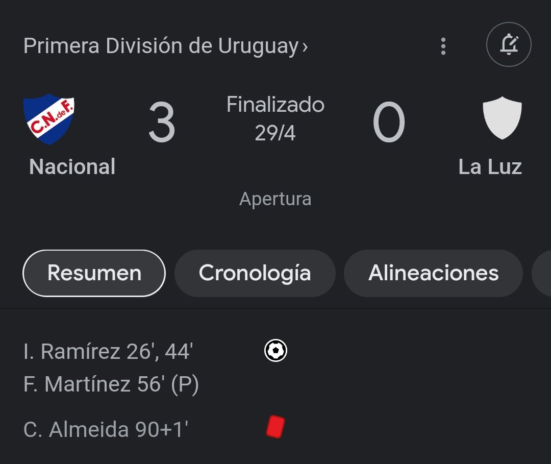 No era tan difícil eh