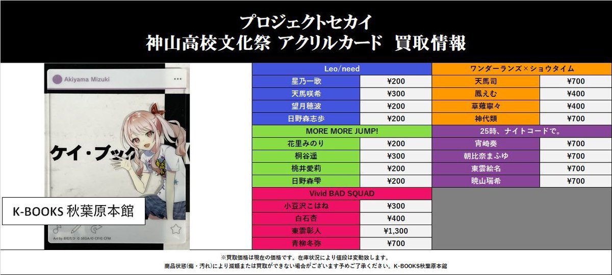 買取情報】 #プロセカ #プロジェクトセカイ 神山高校文化祭 アクリル