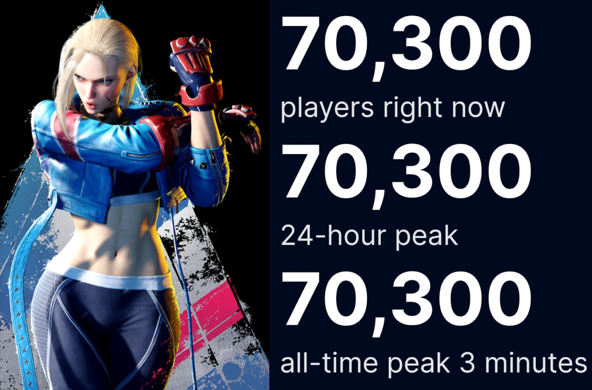 Blue Lock Enjoyer on Twitter "GOTY 2024 / Twitter