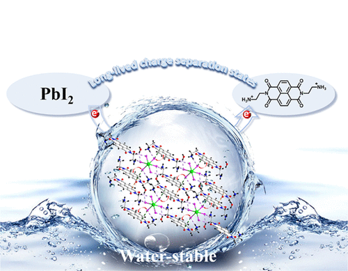 Three Semiconductive 1D Naphthalene Diimide/Iodoplumbate Perovskites with High Moisture Tolerance and Long-Lived Charge Separation States pubs.acs.org/doi/10.1021/ac… Zhang, Lin, and co-workers @InorgChem #lead #iodide #NDI #iodoplumbate #perovskites