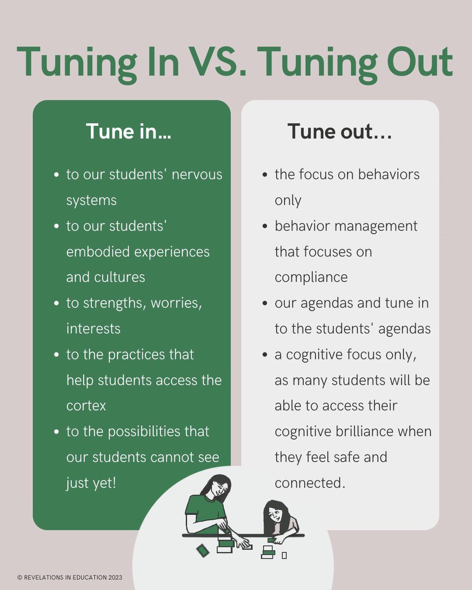 A school, organization or community can only implement when adults become aware of their nervous systems, biases, &amp; beliefs that have rarely been questioned  or explored and how children and adolescents are so often reacting from body memories leftover with a legacy of symptoms!