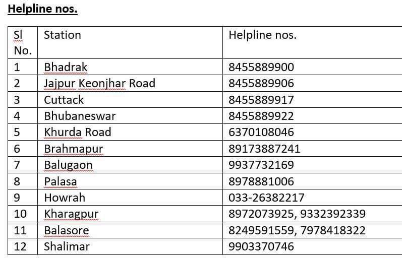 urssreechowdary's tweet image. కొరమండల్ ఎక్స్ప్రెస్ 
ఒరిస్సా రైలు ప్రమాదం కి సంబంధించిన హెల్ప్ లైన్ నెంబర్లు @iamsamyuktha_
#PlZRT