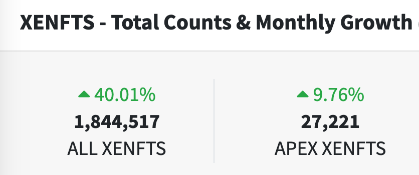 mrJackLevin's tweet photo. That's a lot... $XEN https://t.co/g8mk7yd0DB