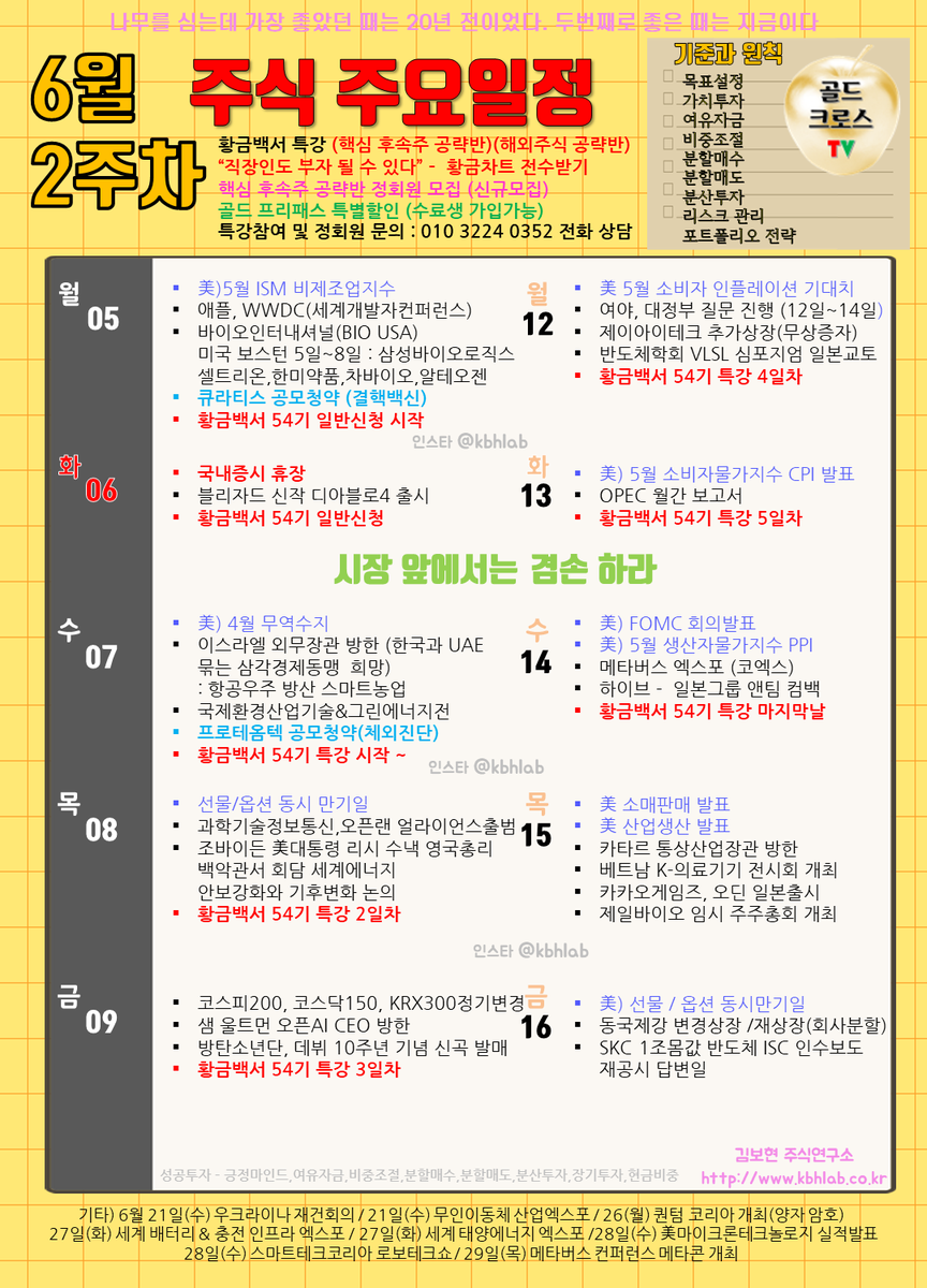 김보현의골드크로스주식 (@goldcrosskbh) / Posts / X