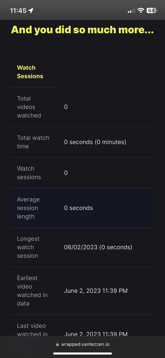 is this thing on tweet media