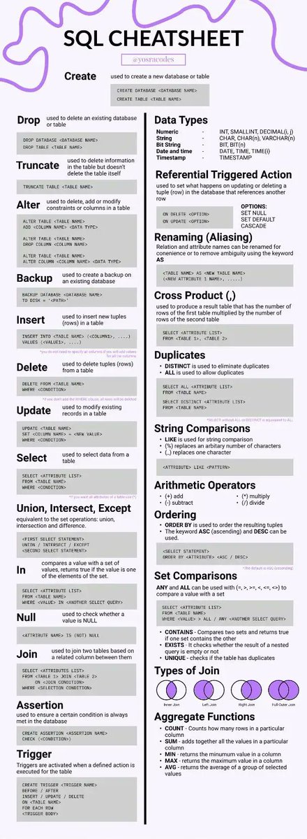 SQL Cheat-Sheet! #BigData #Analytics #DataScience #AI #MachineLearning #IoT #IIoT #PyTorch #Python #RStats #TensorFlow #Java #JavaScript #ReactJS #GoLang #CloudComputing #Serverless #DataScientist #Linux #Programming #Coding #100DaysofCode     
geni.us/SQL-Ch-Sheet