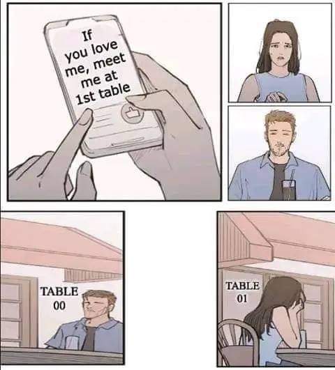 HabeebAdedolapo's tweet image. Missed 😂😂

#programming #programminghumor #programmingjoke #programmingmemes #codinglife #coding