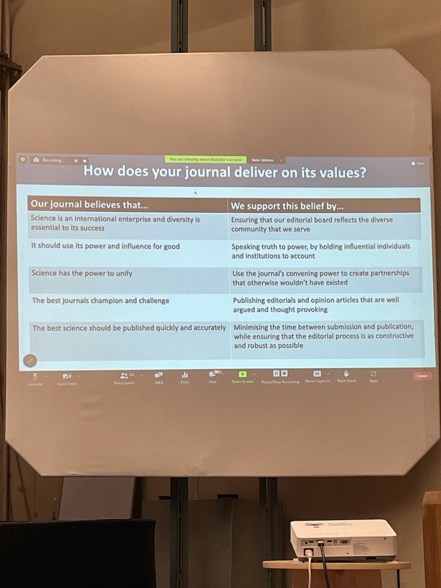 Catherine Jex (@cathjex) on Twitter photo Interesting homework for journals given by James Butcher <a href="/EASEeditors/">easeeditors.bsky.social</a> conference in Istanbul… something to discuss with the team <a href="/GeusBulletin/">GEUS Bulletin</a> 🧐 Interesting homework for journals given by James Butcher <a href="/EASEeditors/">easeeditors.bsky.social</a> conference in Istanbul… something to discuss with the team <a href="/GeusBulletin/">GEUS Bulletin</a> 🧐