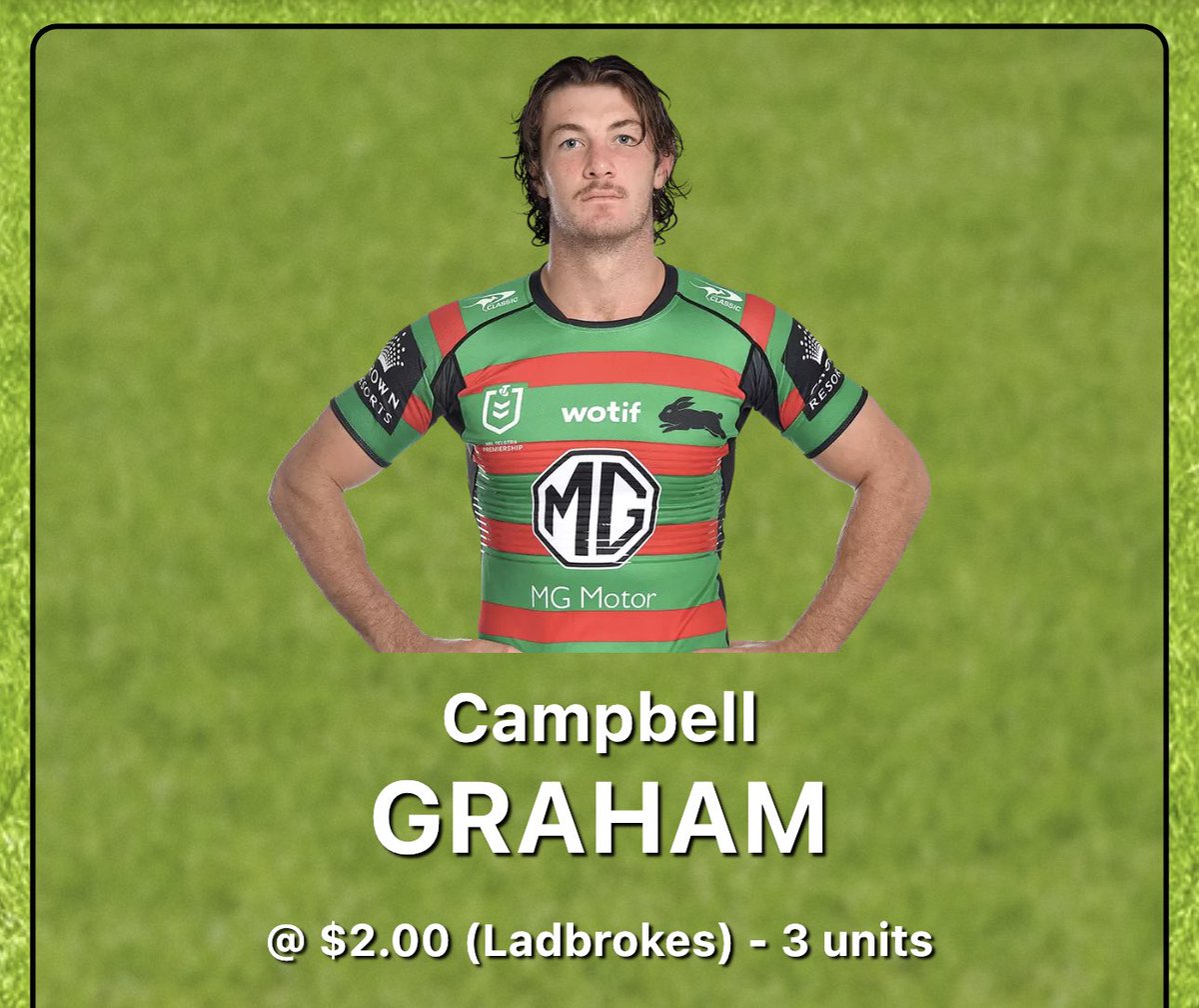 TryScorerAU's tweet photo. Yes Stretch 💪🏼💰 #NRLTitansSouths https://t.co/5S4ViXnN2e https://t.co/KNEe0KwumO