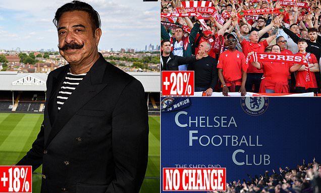 Daily Mail U K On Twitter Premier League Season Ticket Prices 2023 daily-mail-u-k-on-twitter-premier-league-season-ticket-prices-2023