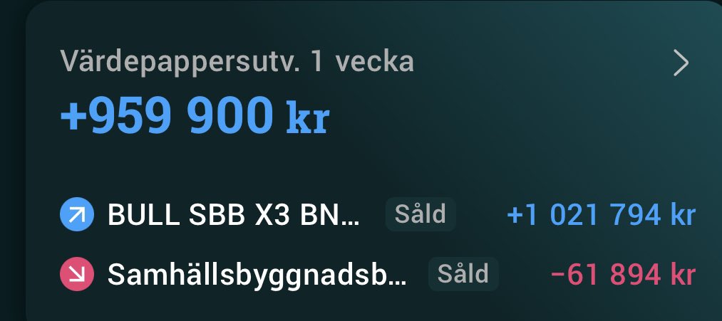 MittIndex's tweet image. Brukar alla på Fintwit posta utveckling när Avanza appen buggar ur på kvällen? 😉