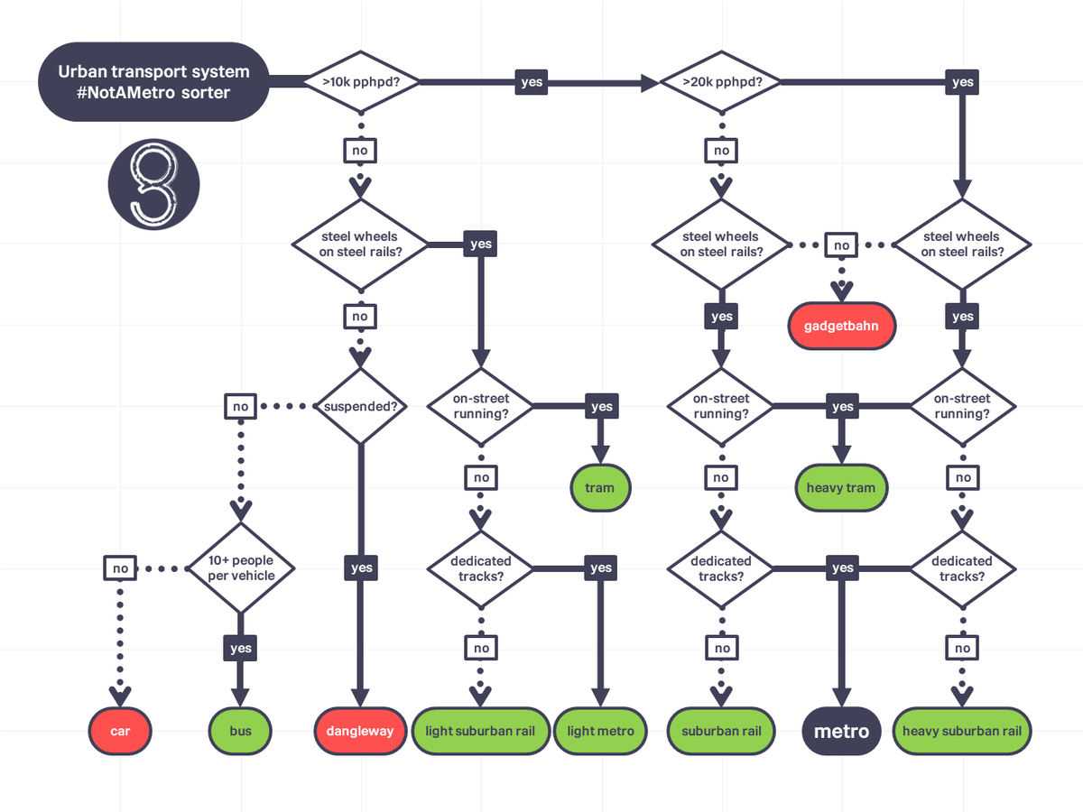 Gareth Dennis tweet media