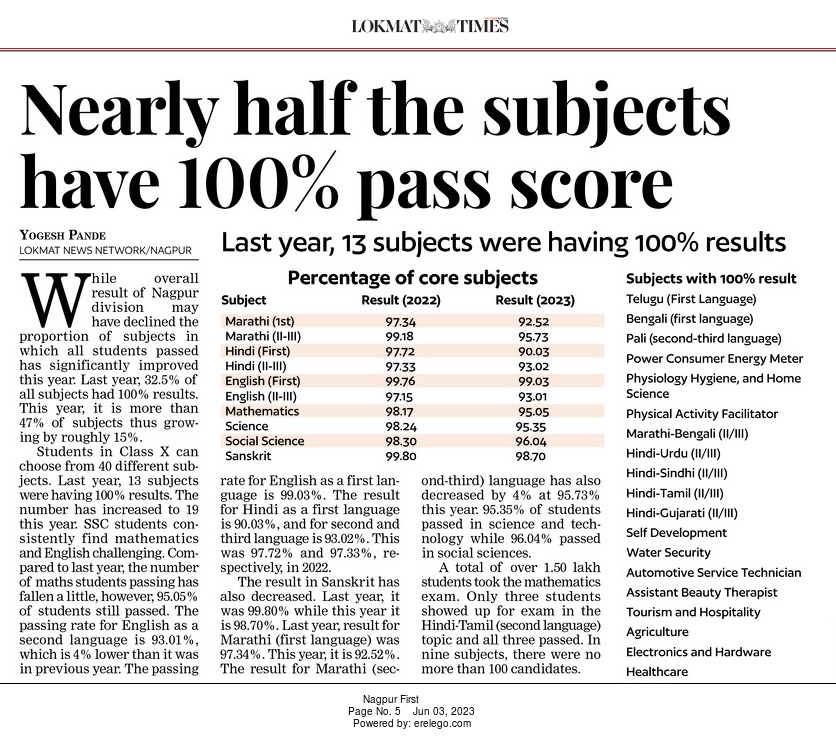 LokmatTimes_ngp's tweet image. #nagpur | #nagpurnews | #10thClassResult | #RESULT