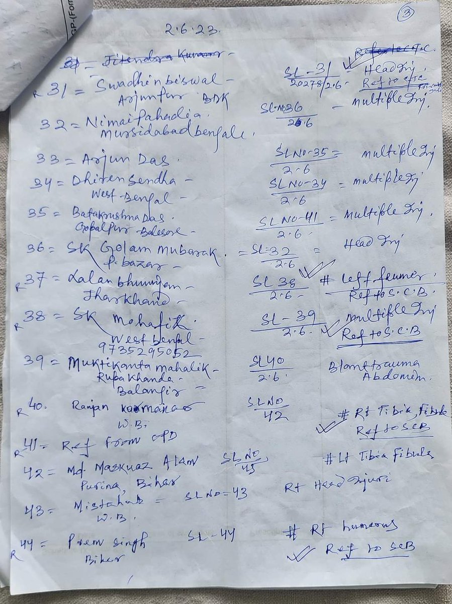 tapralisha's tweet photo. କରମଣ୍ଡଳ ଟ୍ରେନ ଦୁର୍ଘଟଣା ରେ ଆହତ ହୋଇଥିବା ଲୋକମାନେ ଭଦ୍ରକ ମୁଖ୍ୟ ଚିକିତ୍ସାଳୟ ରେ ଏହି ଲୋକମାନେ ଚିକିତ୍ସିତ ହେଉଛନ୍ତି। ଯେଉଁମାନେ ଜାଣିଛନ୍ତି ତାଙ୍କ ସମ୍ପର୍କୀୟ ମାନଙ୍କୁ ଖବର ଦିଅନ୍ତୁ।
ଜୟ ଜଗନ୍ନାଥ।
1/2 https://t.co/IRpYF4I9nn