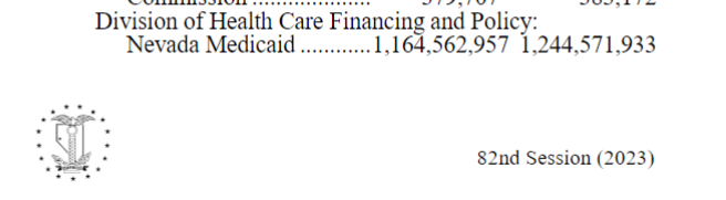 BattleBornProg's tweet photo. @JosephMLombardo Medicaid - @JosephMLombardo vetoed Medicaid by vetoing #AB520. #NVLEG #JoeyVeto #JoeDontKnow https://t.co/YN78h8UWye