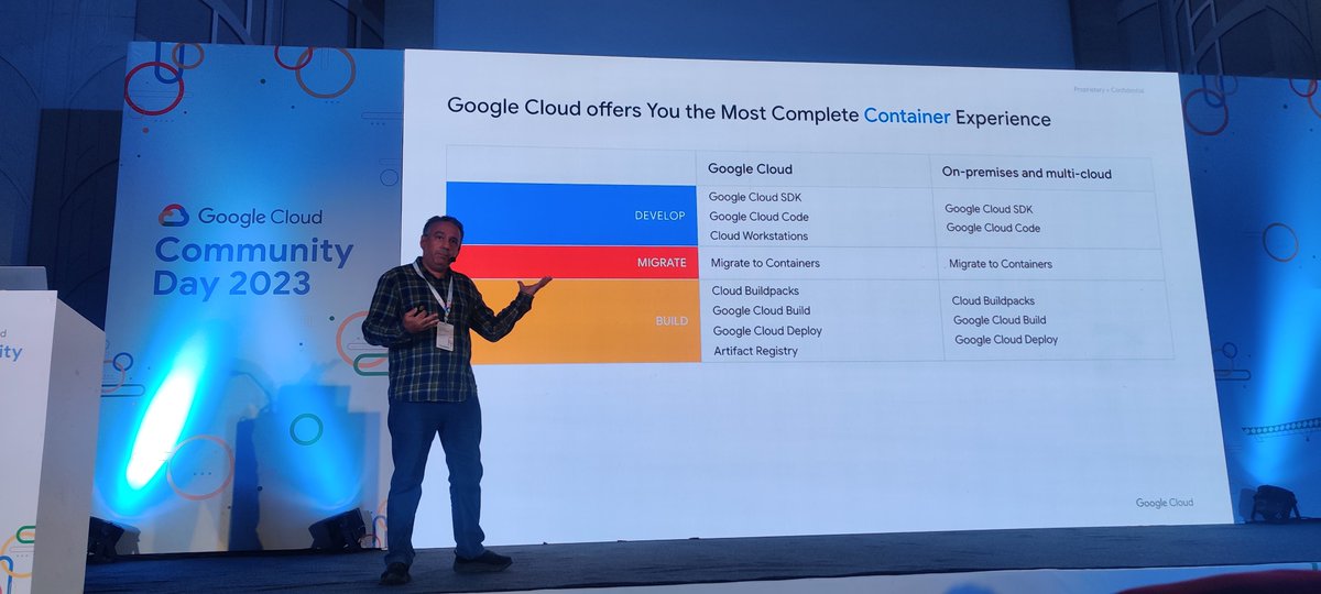 Romilpatel1988's tweet image. A great session by @iRomin at google cloud community 2023 and gained practical knowledge on how to deploy application on cloud.

#GDGCloudAhm #GCCDAhm23 @GDGCloudAhm @GoogleDevsIN