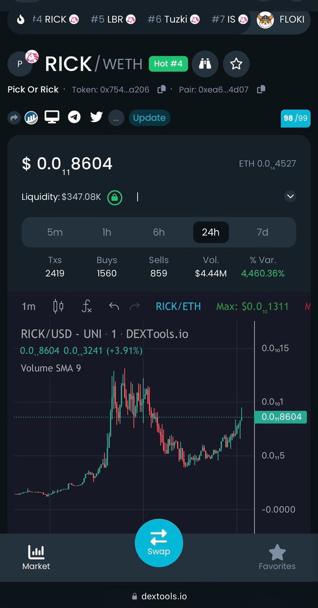 AltGem Hunter ⚡🥷 tweet media