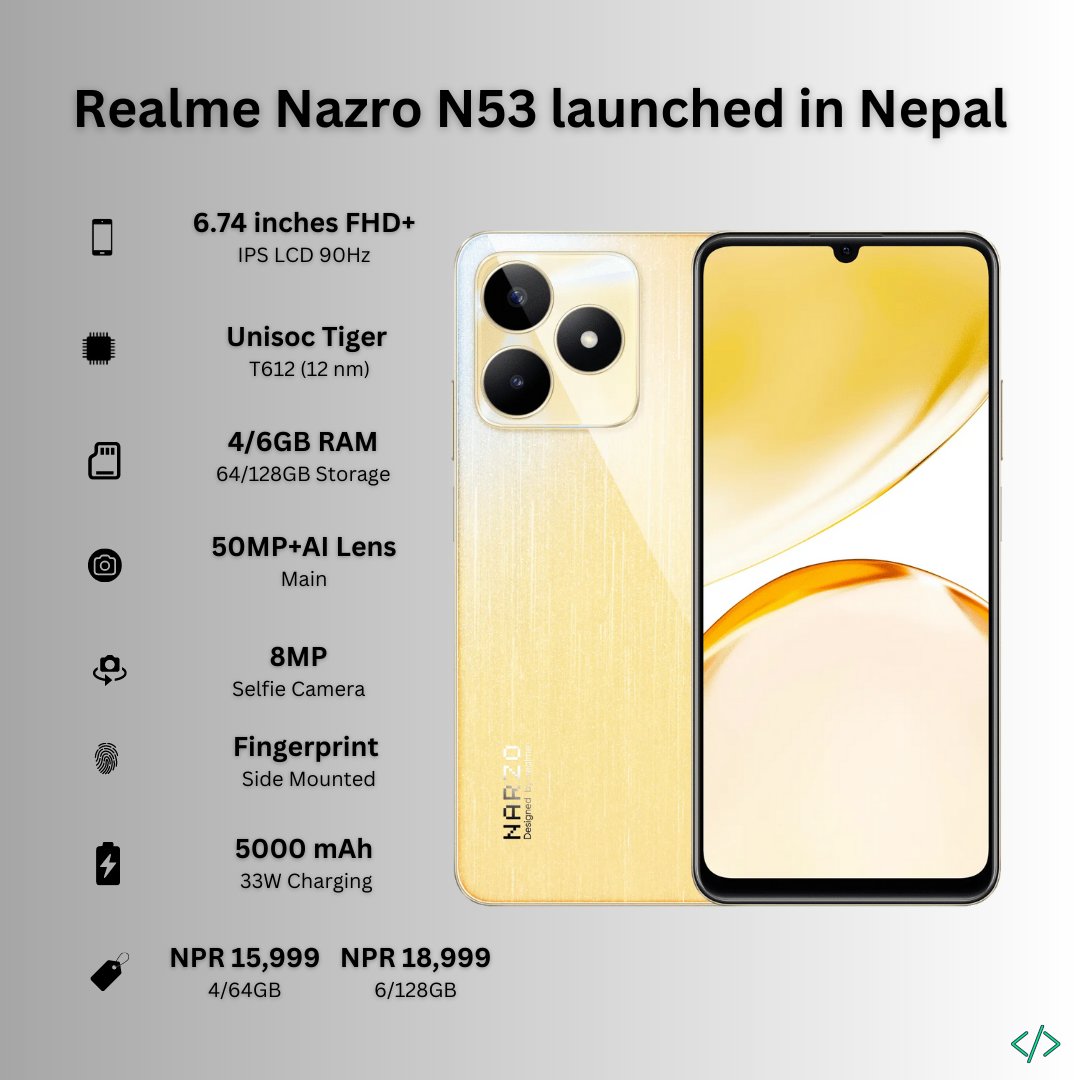Spotlight_savvy's tweet photo. Realme Nazro N53 at 16K NPR
#realme #nazro #Nepal #TechNews https://t.co/Dax3Jf8CVY