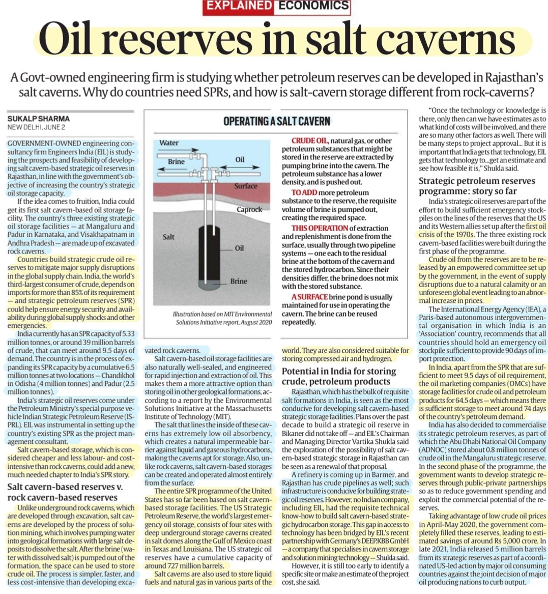 'Oil reserves in Salt Caverns'
-Well explained by Sh Sukalp Sharma @sukalp4
Details: Abt #StrategicPetroleumReserves ,need,impact,storage,Rock Caverns,SaltCaverns-benefits,#India's plan &
More info..

#Oil #reserve #SPR #Rajasthan #ADNOC 

#UPSC #UPSC2023 #UPSC2024

Soucre: IE