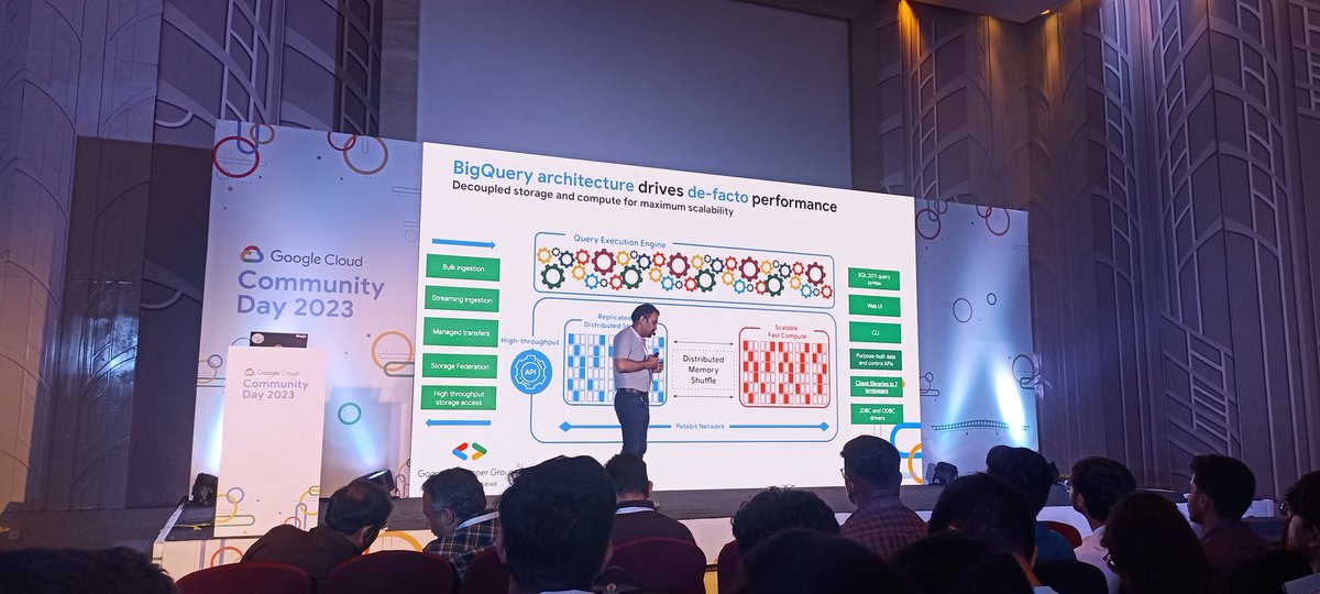 darshann_tech's tweet image. Learning Bigquery with @vijaykumarpj !!! 

@GDGCloudAhm #gdgcloudahm 
#gccdahm23 @GoogleDevsIN