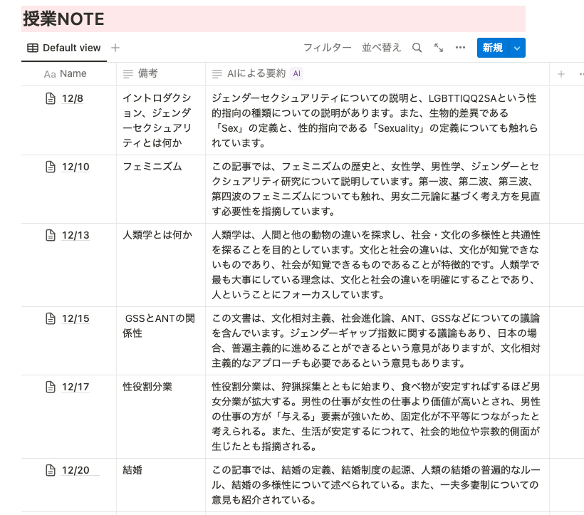 usutaku_channel's tweet photo. 大学生の後輩の、AIを駆使した授業の受け方が凄すぎた。

・ZoomURLや講義PDF、教授の発言等を”Notion”で一括で管理 
・授業NoteをAIに読み込ませて要約作成
・”ChatGPT”で論文のアイディアや構成を練る
・”System Pro”でテーマに沿った文献を一括取得
・英語を”Grammaly”で文法修正

コメントシートや論文をゼロからChatGPTで生成するのは反対だけど、そういった使い方ばかりに目を向けてAIを禁止するのはもったいない。

今回みたいな効率的に学ぶためのAIの使い方を大学では教えて欲しいな。