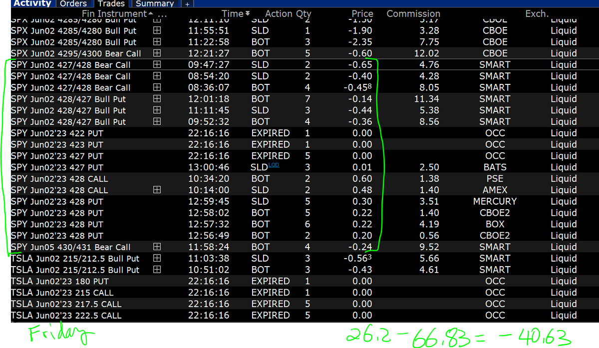 Liquid 🚀 Freedom 35 Blog 🕊 tweet media