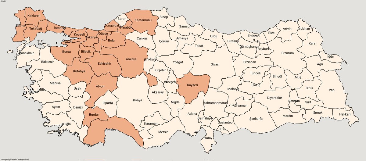 ege tarafini tamamlamak lazim