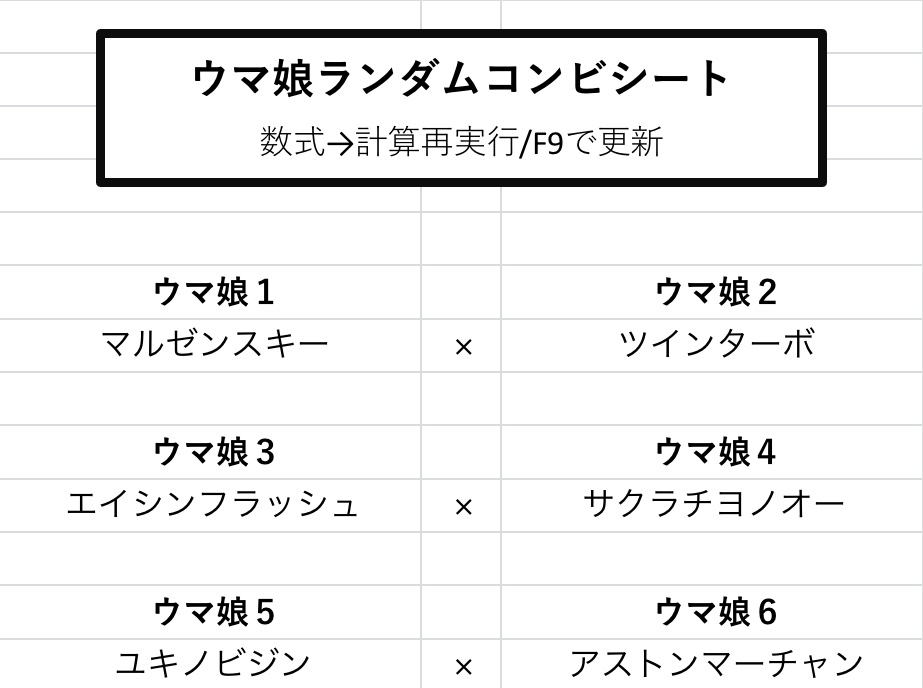 第18回ウマ娘ランダムコンビチャレンジの3組が決定しました！
完成次第1組ずつ公開していきます。お楽しみに〜
#ウマ娘 #ウマ娘ランダムコンビチャレンジ