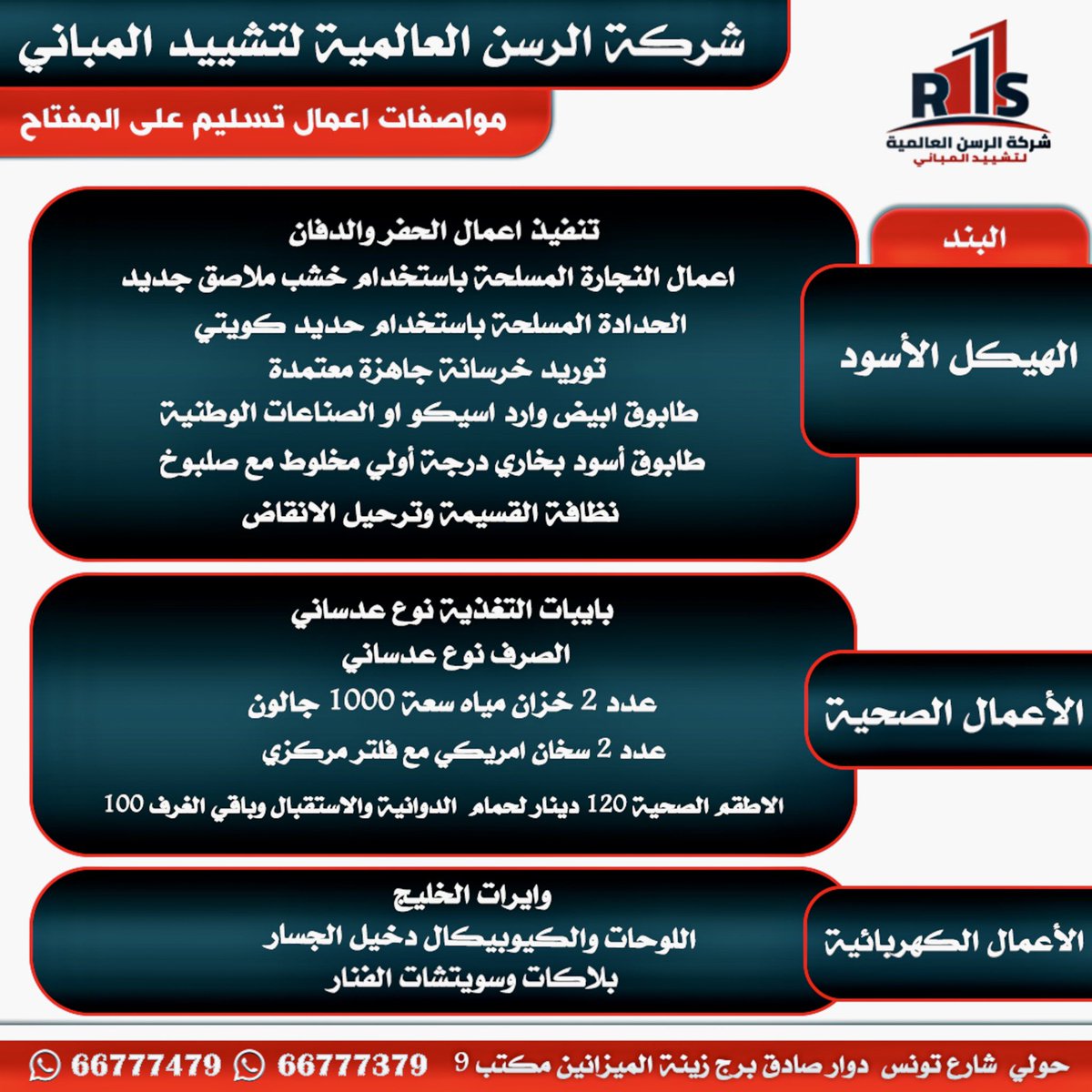 alrasankw's tweet photo. @alkhairancity لفترة محدودة الان ✅ 

🔹عرض تسليم  على المفتاح 🔹

🔹( علي قرض بنك الائتمان فقط ) 🔹

🔹شركة الرسن العالمية للتشييد المباني 🔹

🔹بنود ومواصفات العرض تابع ⬅️ ⬅️🔹

🔹للتواصل والحصول علي العرض  🔹

66777379   /   66777479  ☎️ https://t.co/H6ttNdqo6J