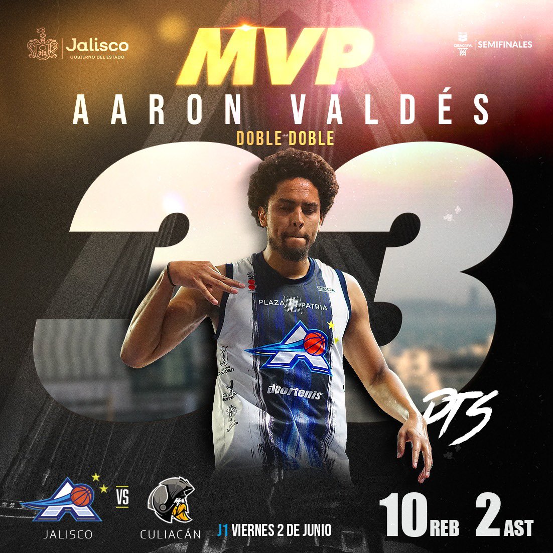 AstrosJalisco's tweet photo. @AirValdes regresa y hace esto… 🤯

#TiempoDeBrillar | @GobiernoJalisco https://t.co/nSpH2HDAsJ